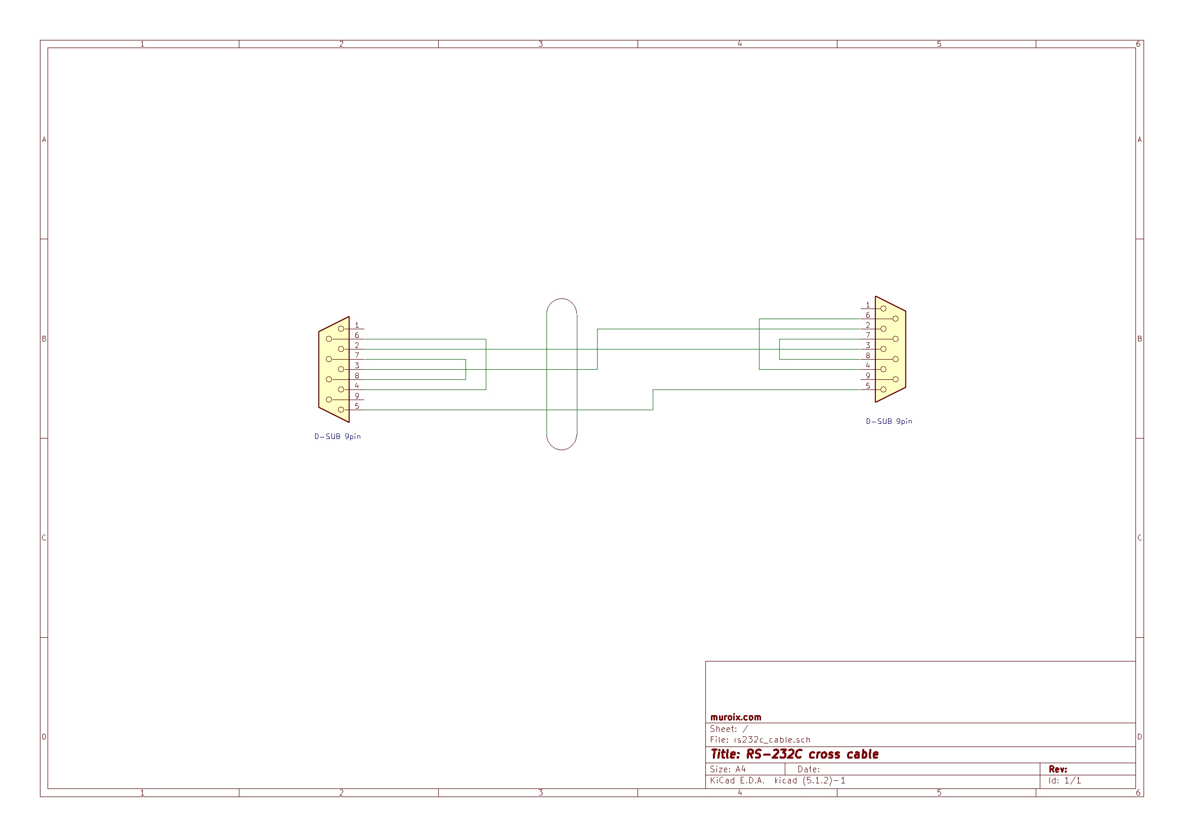 RS232CP[uz}